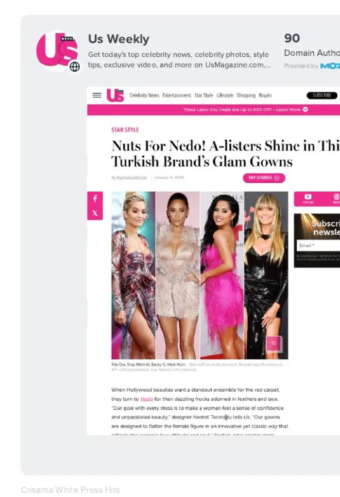Us Weekly celebrity style coverage featuring Nedo dresses